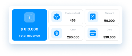 logistech bms company management software intuitive analytics
